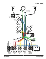 Preview for 16 page of TruckForce 1200 Operating And Maintenance Manual