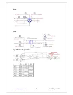 Preview for 30 page of Truckmate VCA2011 User Manual