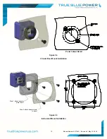 Preview for 13 page of True blue power TA102 Installation Manual And Operating Instructions