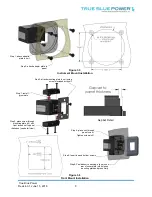 Preview for 8 page of True blue power USBT202 Series Installation Manual And Operating Instructions