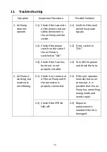 Preview for 16 page of True Source TS-60 Series User Manual