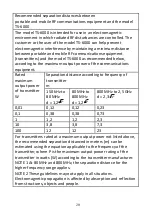 Preview for 20 page of True Source TS-60 Series User Manual