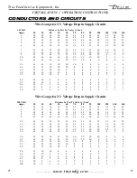 Preview for 9 page of True TDBD-72-4 Installation Manual