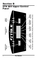 Preview for 30 page of True ZTX 825 Owner'S Manual