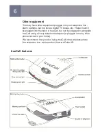 Preview for 6 page of trueCall Telephone Sytem Unit Getting Started Manual