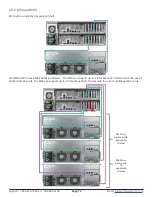 Preview for 14 page of TrueNAS ES24 Basic Setup Manual