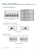 Preview for 4 page of TRUEYES Air-T CO2 User Manual