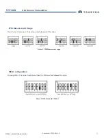 Preview for 5 page of TRUEYES Air-T CO2 User Manual