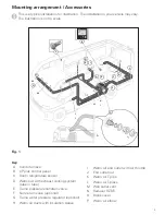 Preview for 3 page of Truma Combi comfort Installation Instructions Manual