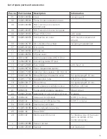 Preview for 35 page of Truma Combi comfort Installation Instructions Manual