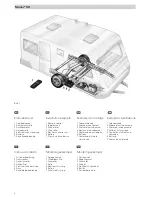 Preview for 2 page of Truma Mover SX Operating And Installation Instructions