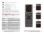 Preview for 23 page of truMedic ETUDE User Manual