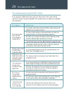 Preview for 30 page of truMedic InstaShiatsu MC-500 Instruction Manual