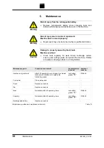 Preview for 30 page of Trumpf TruTool TF 350 Operator'S Manual