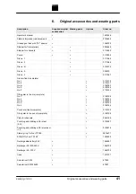 Preview for 41 page of Trumpf TruTool TF 350 Operator'S Manual