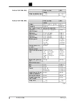 Preview for 8 page of Trumpf TruTool TKF 1500 Operator'S Manual