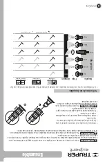 Preview for 21 page of Truper Expert 102111 Manual