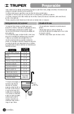 Preview for 6 page of Truper 11098 Manual