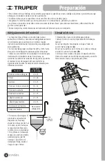 Preview for 6 page of Truper 14037 Manual