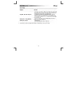 Preview for 21 page of Trust 17735 Quick Installation Manual