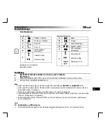 Preview for 62 page of Trust MI-4950R User Manual