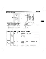 Preview for 26 page of Trust PW-4130M User Manual