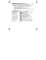 Preview for 45 page of Trust UPS 1000 VA Quick Installation Manual