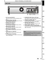 Preview for 11 page of TruTech ZV450TT8 Owner'S Manual