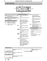 Preview for 14 page of TruTech ZV450TT8 Owner'S Manual