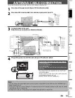 Preview for 15 page of TruTech ZV450TT8 Owner'S Manual