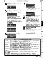 Preview for 47 page of TruTech ZV450TT8 Owner'S Manual