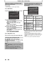 Preview for 48 page of TruTech ZV450TT8 Owner'S Manual