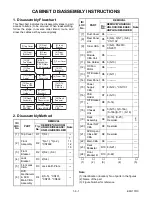 Preview for 14 page of TruTech ZV450TT8 Service Manual