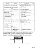 Preview for 26 page of TruTech ZV450TT8 Service Manual