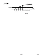 Preview for 71 page of TruTech ZV450TT8 Service Manual