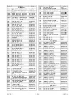 Preview for 81 page of TruTech ZV450TT8 Service Manual