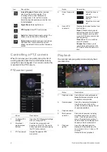 Preview for 4 page of TruVision TVN-1204CS-2T Operator'S Manual