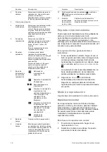 Preview for 18 page of TruVision TVN-1204CS-2T Operator'S Manual