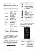 Preview for 43 page of TruVision TVN-1204CS-2T Operator'S Manual