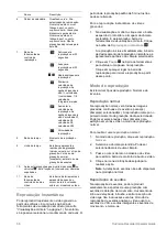 Preview for 58 page of TruVision TVN-1204CS-2T Operator'S Manual