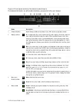 Preview for 3 page of TruVision TVR 46 Quick Start Manual