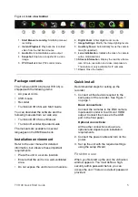 Preview for 5 page of TruVision TVR 46 Quick Start Manual