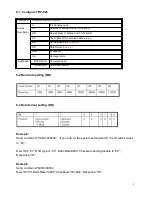 Preview for 9 page of Trycom Technology TRP-C28 User Manual