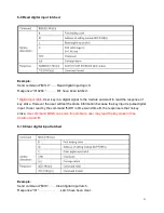 Preview for 13 page of Trycom Technology TRP-C28 User Manual