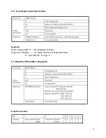 Preview for 14 page of Trycom Technology TRP-C28 User Manual