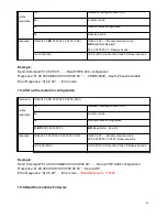 Preview for 25 page of Trycom Technology TRP-C28 User Manual