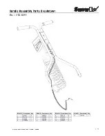 Preview for 17 page of Trynex SnowEx SL-80 Owner'S/Operator'S Manual