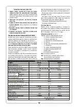 Preview for 19 page of Tryton TXV14LK2 Operating Instruction