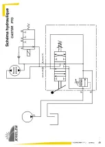 Preview for 35 page of TS Industrie Saelen GS/COUGAR PTO Technical Manual