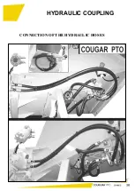 Preview for 36 page of TS Industrie Saelen GS/COUGAR PTO Technical Manual